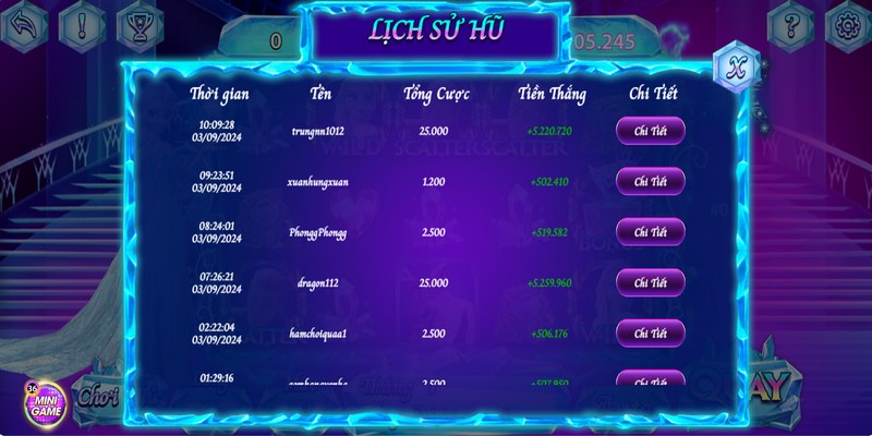 Chơi theo thời gian của người thắng top đầu luôn hiệu quả